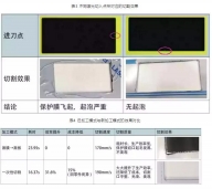 不銹鋼激光切割現狀